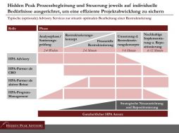HPA Approach Gesamt.jpg